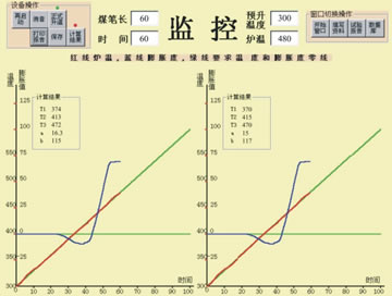 計算機監控界面